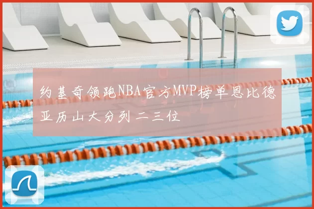 约基奇领跑NBA官方MVP榜单恩比德亚历山大分列二三位
